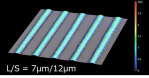 Fig.1 L/S = 7/12 (&micro;m)