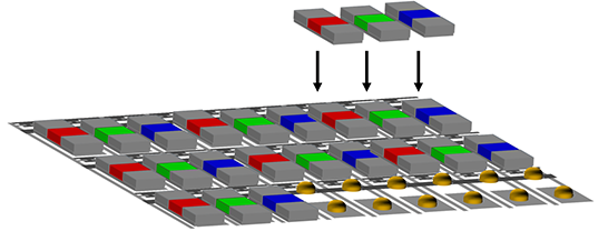 Implement microLED elements